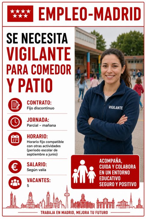 Se necesita vigilante para comedor y patio
