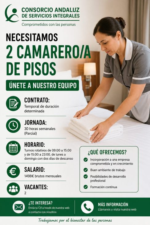 Camarera/o de Pisos