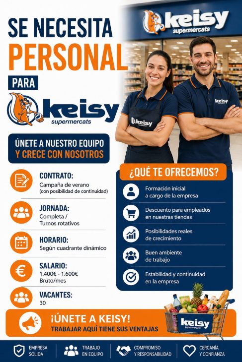 Se necesita personal para supermercados keisy