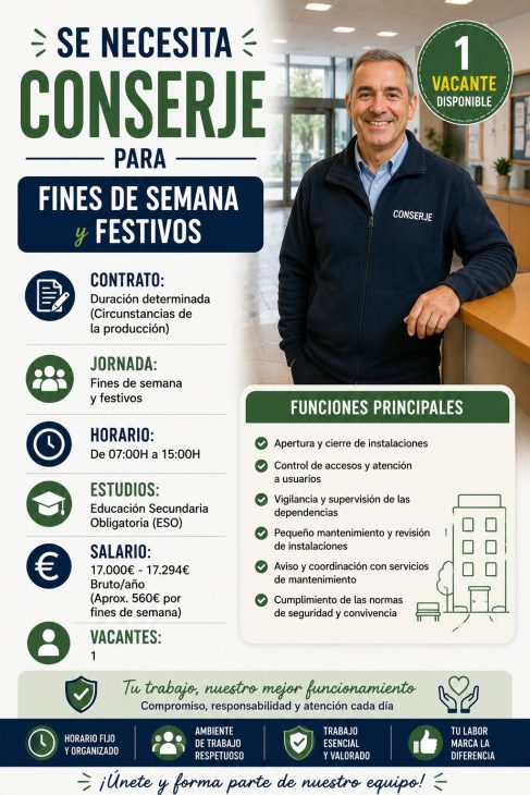 Se necesita conserje para fines de semana y festivos
