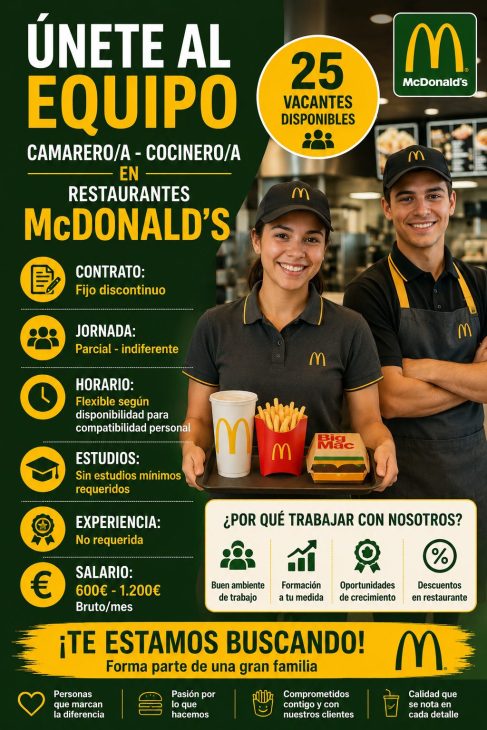 Camarero/a – Cocinero/a en Restaurantes McDonald’s