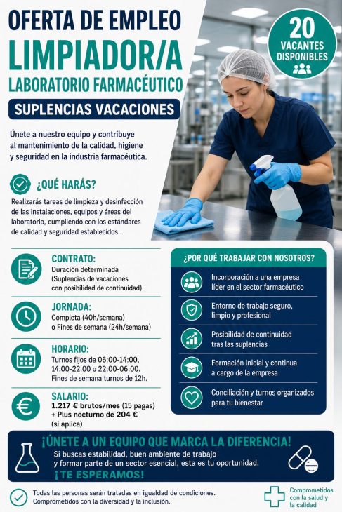 Limpiador/a Lab. Farmacéutico – Suplencias Vacaciones