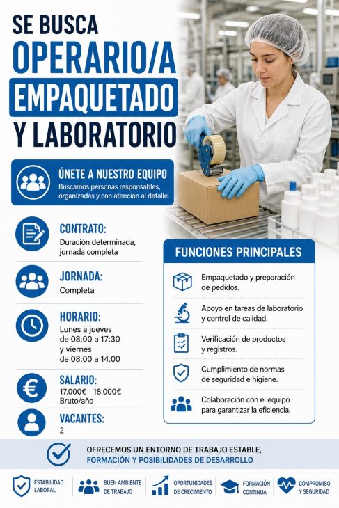 Operario/a Empaquetado y Laboratorio