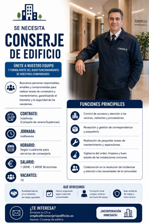 Se necesita conserje de edificio