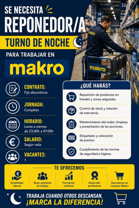 Reponedor/a (turno de noche) para trabajar en Makro