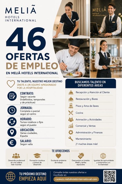 46 ofertas de empleo en Melià Hotels International