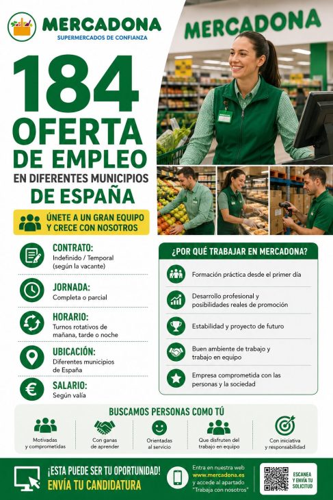 184 Oferta de Empleo en Diferentes municipios de España para trabajar en Mercadona