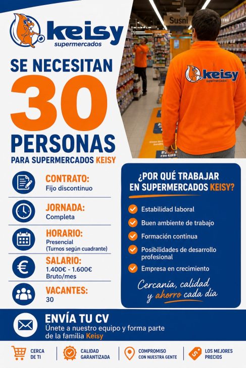 Se necesita 30 personas para supermercados Keisy