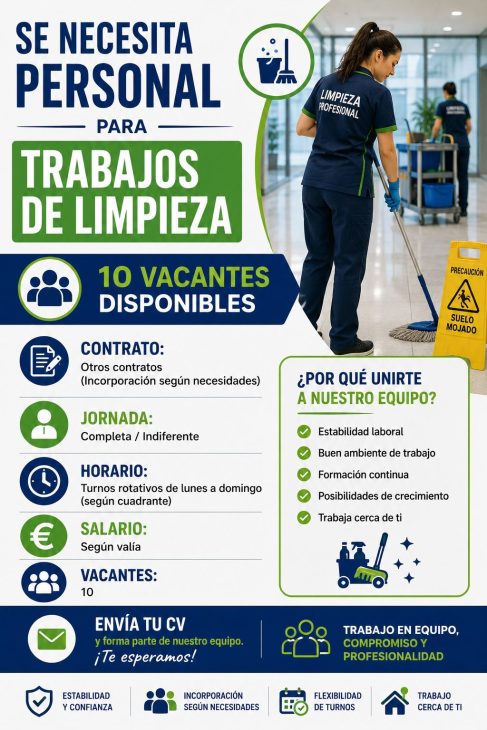 Se necesita personal para trabajos de limpieza 10 vacantes disponibles