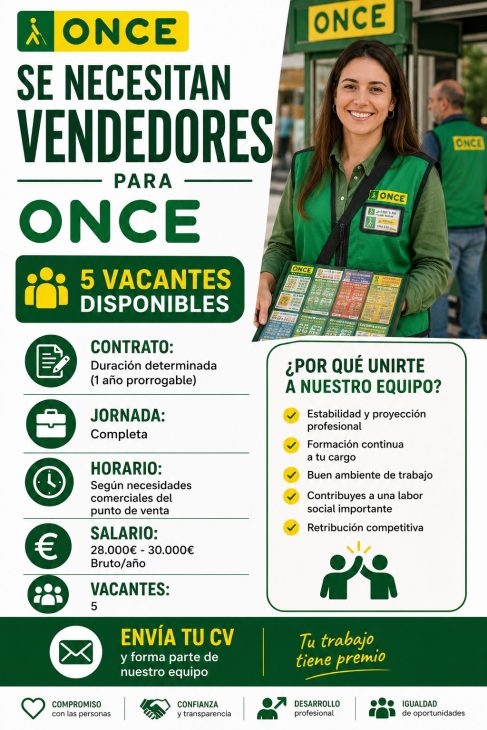 Se necesita vendedores para once 5 vacantes disponibles