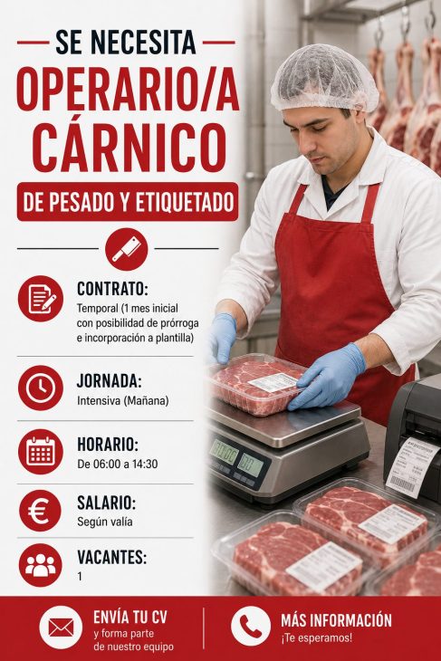 Operario/a Cárnico de pesado y etiquetado