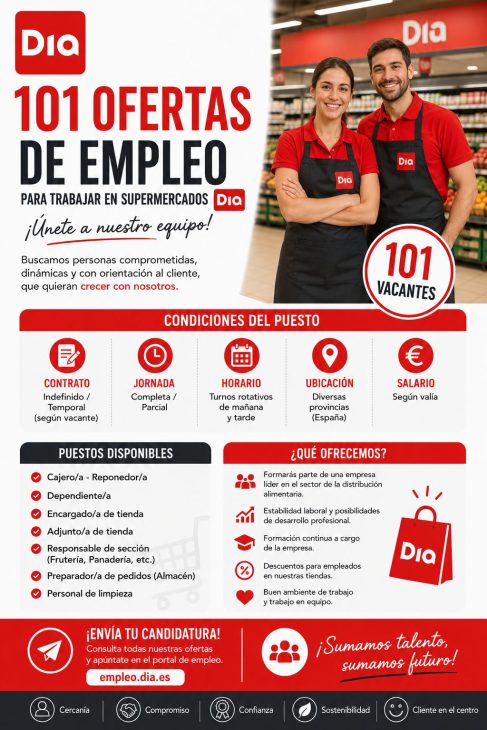 101 ofertas de empleo para trabajar en supermercados DIA