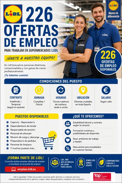 226 ofertas de empleo para trabajar en supermercados Lidl