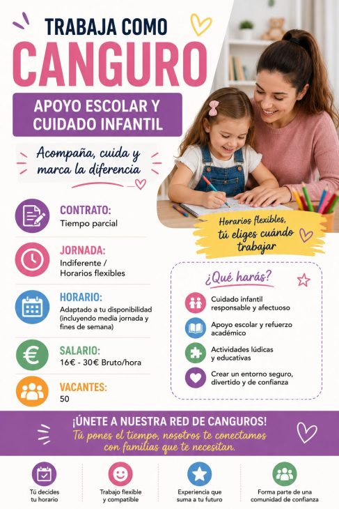 Trabaja como Canguro – Apoyo Escolar y Cuidado Infantil