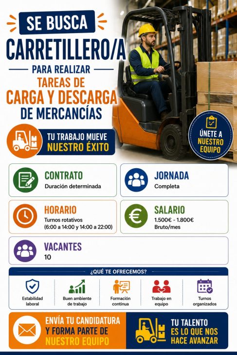 Se busca carretillero/a para realizar tareas de carga y descarga de mercancías