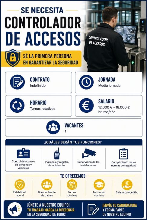 Se necesita controlador de accesos