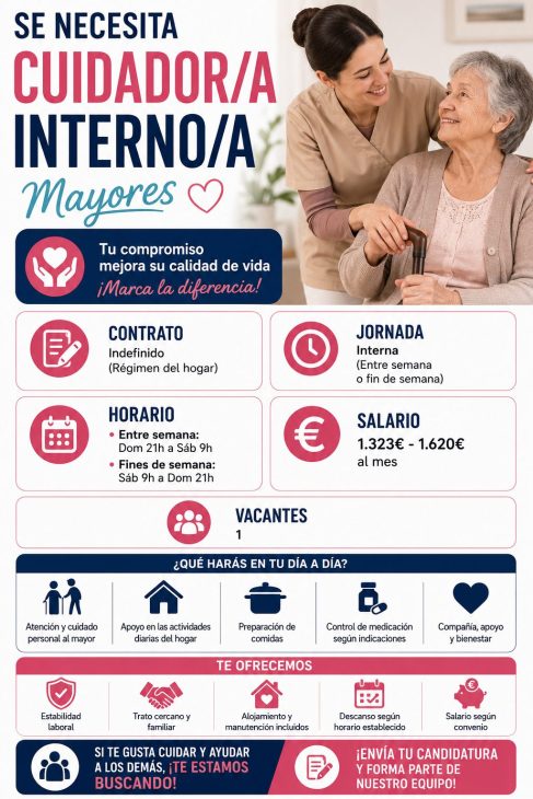 Se necesita cuidador/a interno/a mayores