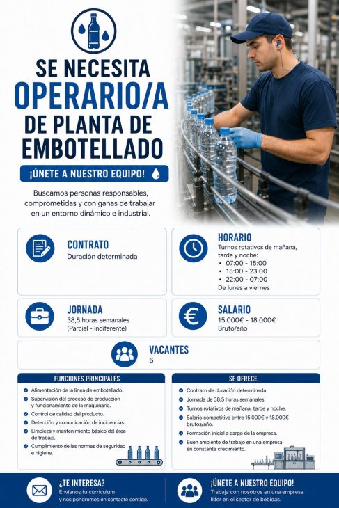 Se necesita operario/a de planta de embotellado