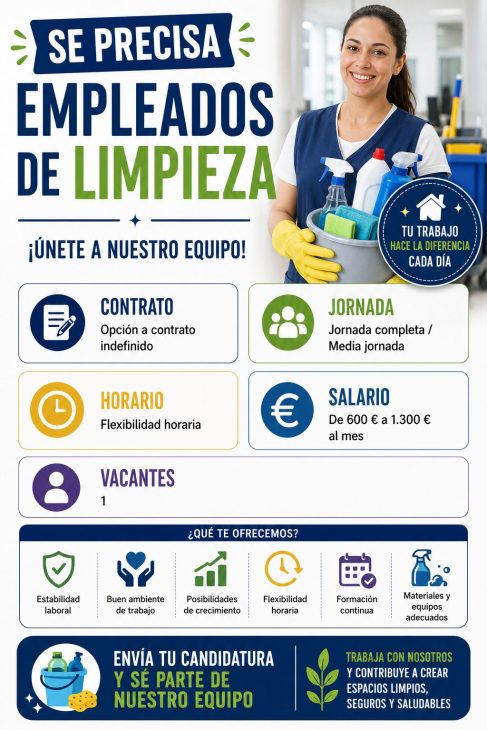Se precisa empleados de limpieza