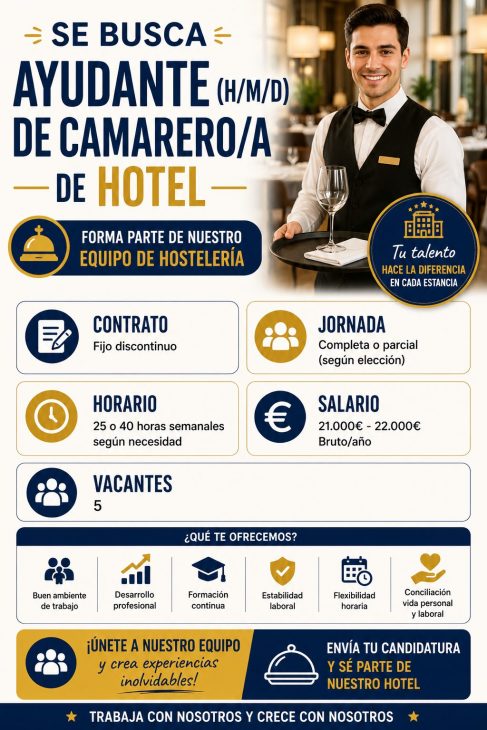 Ayudante (H/M/D)de Camarero/a de Hotel