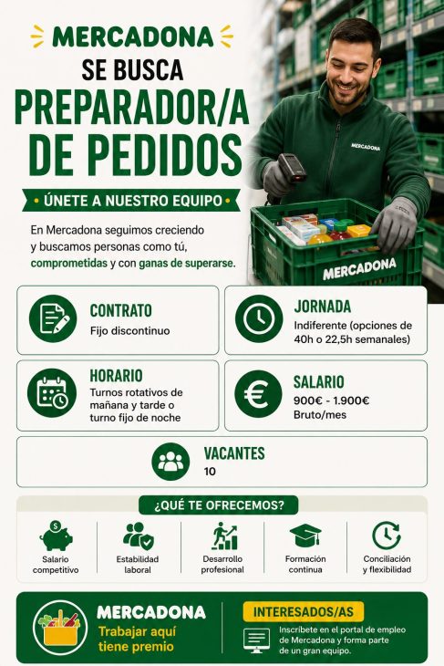 Preparador/a de pedidos para Mercadona