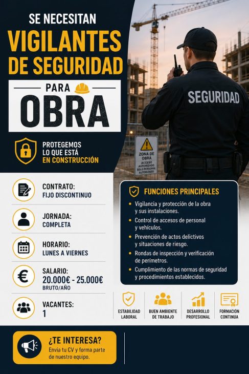 Se necesita vigilantes de seguridad para Obra
