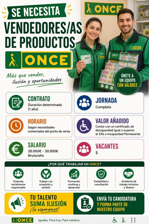 Se necesita vendedores/as  de productos once