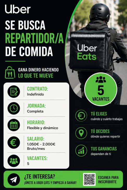 Repartidor/a de comida – Uber