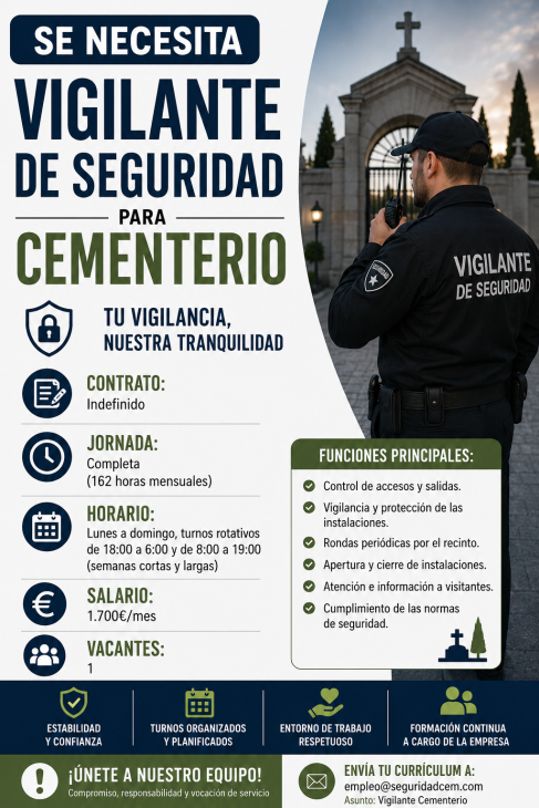Se necesita vigilante de seguridad para cementerio