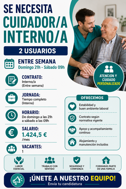 Cuidador/a Interno/a | 2 USUARIOS | Entre Semana | Domingo 21h – Sábado 09h