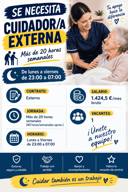 Se necesita cuidador/a externa más de 20 horas semanales de Lunes a Viernes de 23:00 a 07:00
