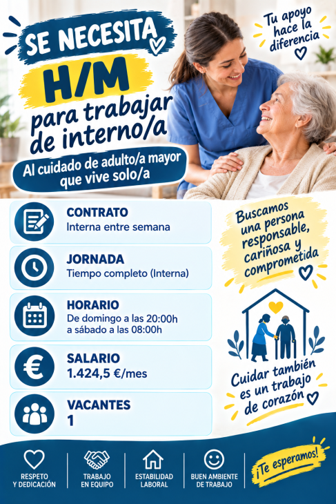 Se necesita H/M para trabajar de interno/a, al cuidado de adulto/a mayor que vive solo/a