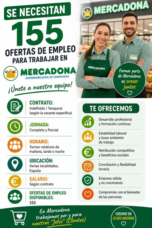 155 ofertas de empleo para trabajar en Mercadona para toda España