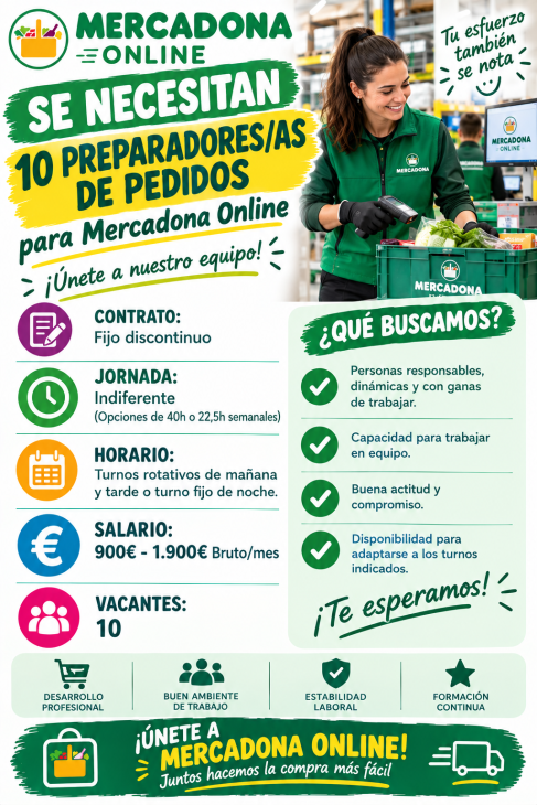 Se necesita 10 preparadores/as de pedidos para Mercadona Online