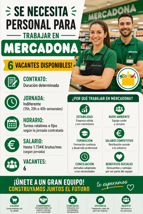Se necesita personal para trabajar en Mercadona 6 vacantes disponibles
