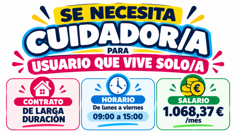 Se necesita cuidador/a externo para usuario/a que vive solo/a