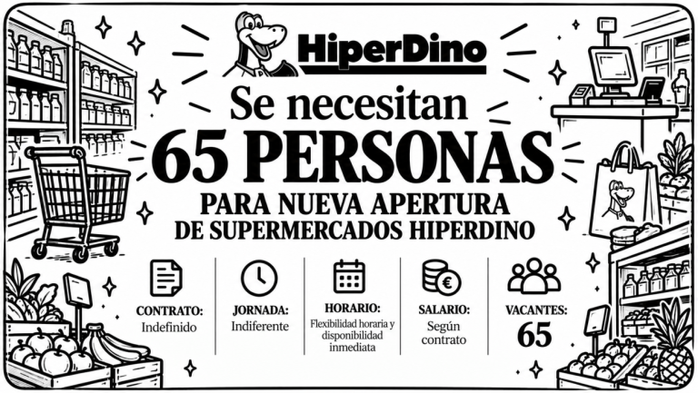 Se necesita 65 personas para nueva apertura de supermercados Hiperdino