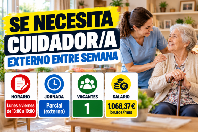 Se necesita cuidador/a externo entre semana
